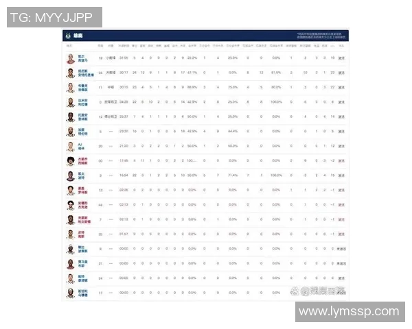 32雄鹿对湖人精彩直播回放与赛后分析全记录